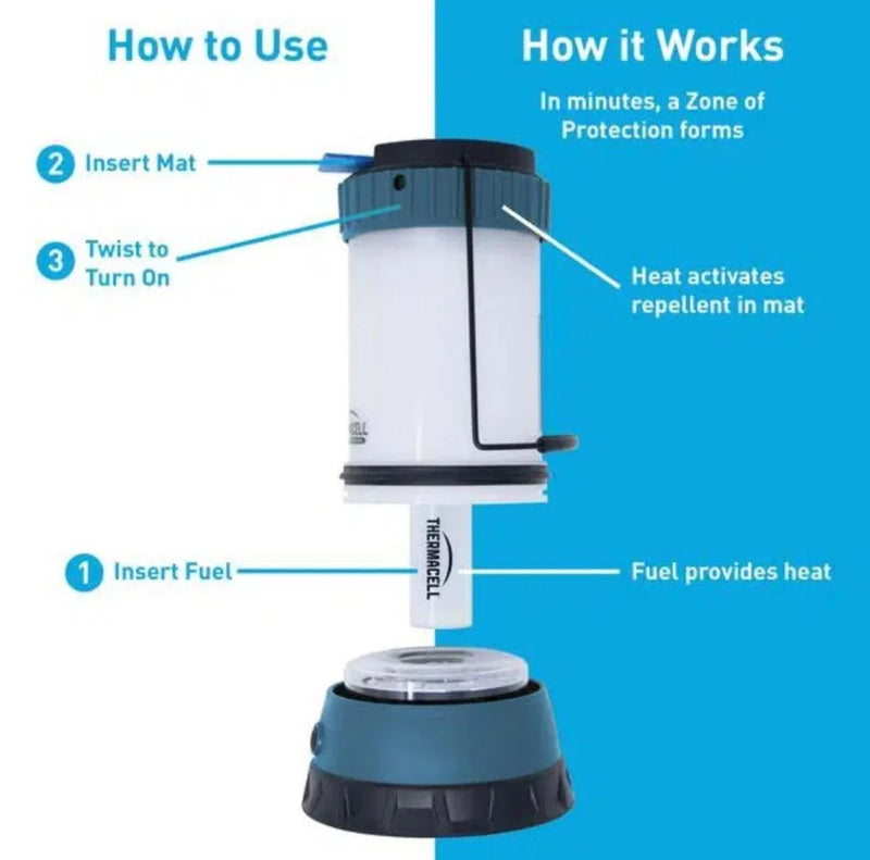 Load image into Gallery viewer, Thermacell Mosquito Protection Lantern (THMR9SB)
